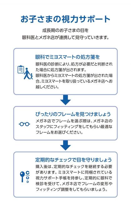 お子様の視力サポート.jpeg